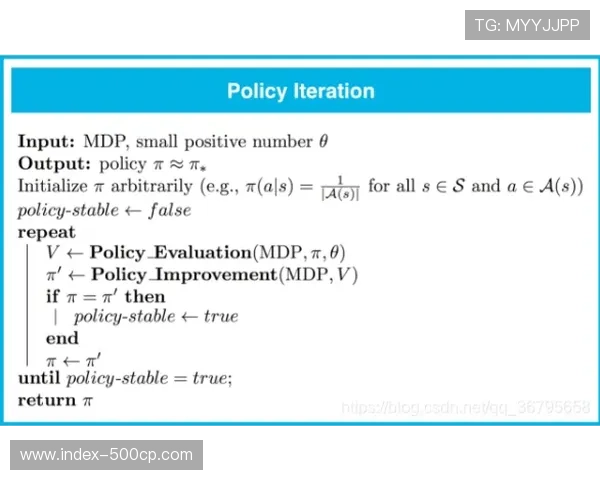 强化学习算法迭代，动态定价与资源分配更贴近实际