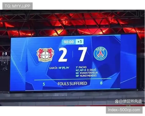 欧冠四分之一决赛首回合：四场对决同时展开